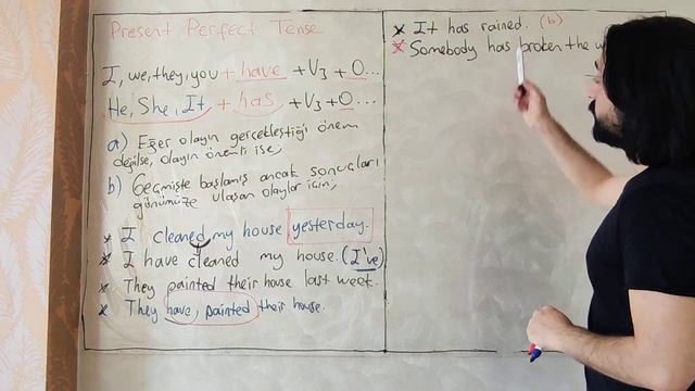 Present Perfect Tense. (Positive Form) смотреть онлайн
