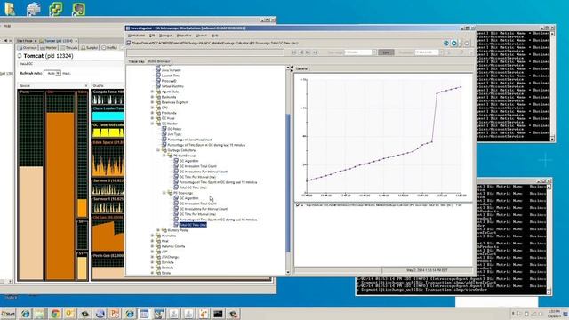 JVM Garbage Collection: Troubleshooting with CA APM -- Part 2 смотреть онлайн