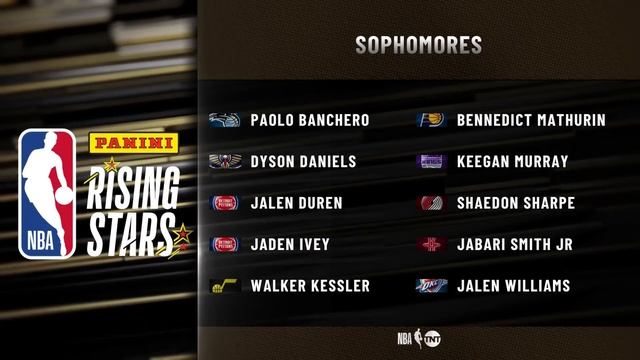 NBA All-Star 2024 Rising Stars Rosters Revealed | TNT Pregame Show смотреть онлайн