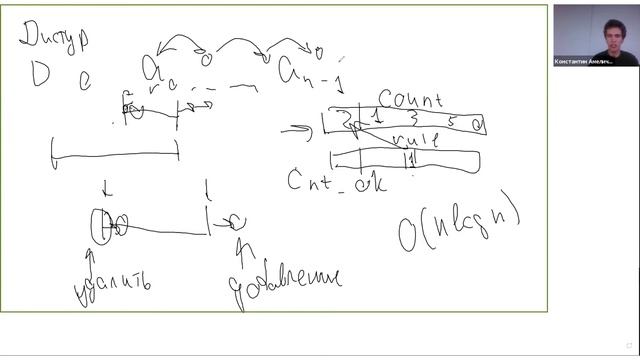 Суффиксный автомат. Параллель A'. 20.03.2021