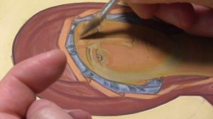 Личное письмо.