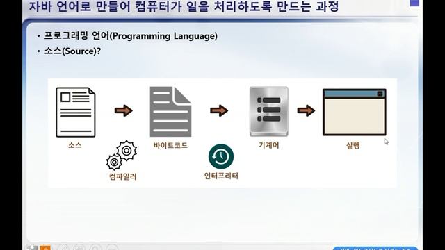 Java + Android (with Android Studio) course 004-3 (Korean ver.) смотреть онлайн