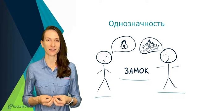 Тестирование требований смотреть онлайн