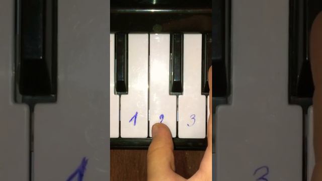 Как сыграть страшную мелодию на пианино 🎹 смотреть онлайн