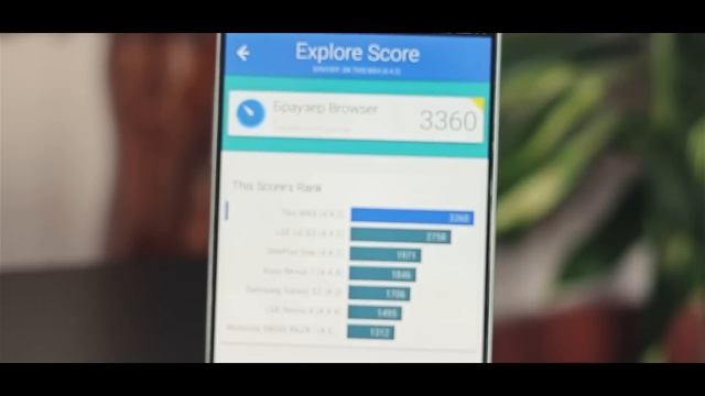 Meizu MX4 - Самый полный обзор китайского чуда! Meizu MX4 - Full Review! смотреть онлайн