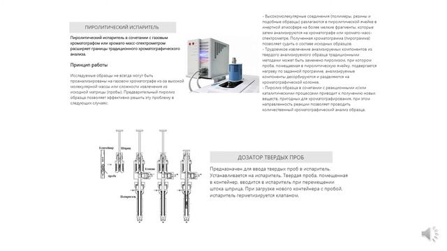 Лекция по хроматографии №4 смотреть онлайн
