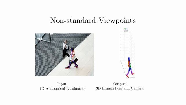 Reconstructing 3D Human from 2D Image Landmarks смотреть онлайн