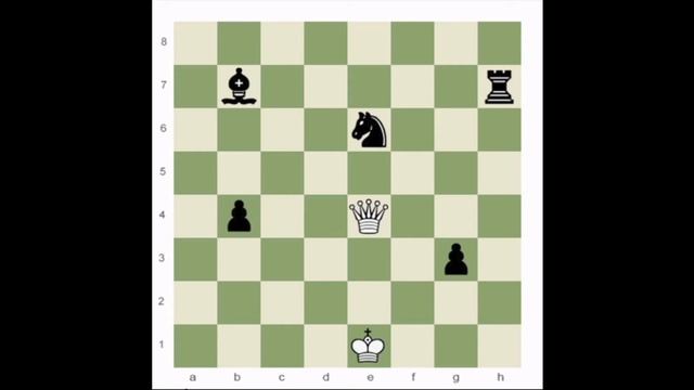 Шахматы для детей. Уроки шахмат. Знакомьтесь, шахматная фигура Королева - Ферзь! смотреть онлайн