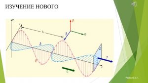 26  Излучение электромагнитных волн.  Опыты Герца
