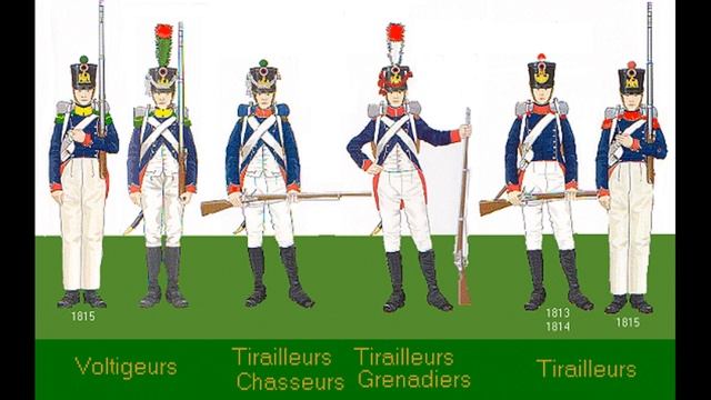 Napoleonic Basics: The Middle Guard смотреть онлайн