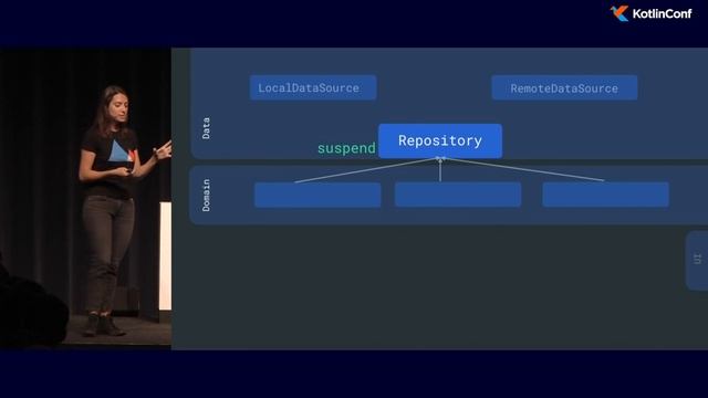 KotlinConf 2018 - Shaping Your App's Architecture with Kotlin and Architecture Components by Florin смотреть онлайн