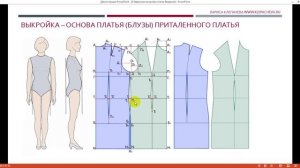 Курс «Идеальная выкройка платья» Введение