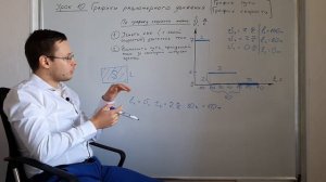 Урок 10 Графики равномерного движения: графики пути, скорости. Учимся строить и понимать Физика 7 к