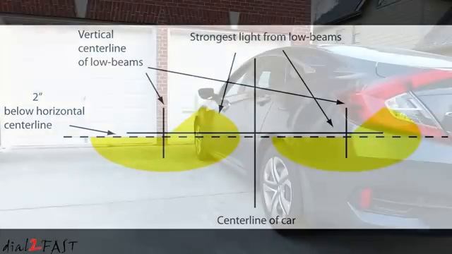 How To Properly Aim The Headlight and Foglight - Full Tutorial смотреть онлайн