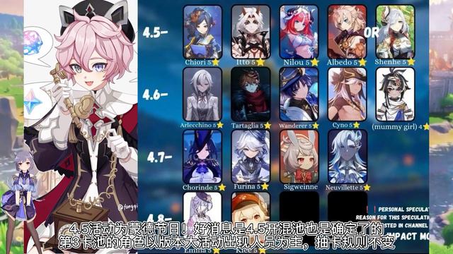 4.4皮肤道具实机首爆！4.5开混池！芙宁娜传2重登神位 смотреть онлайн