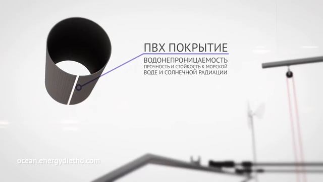 3D модель катамарана Тихий смотреть онлайн