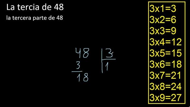 tercia de 48 , cual es la tercera parte de 48 смотреть онлайн