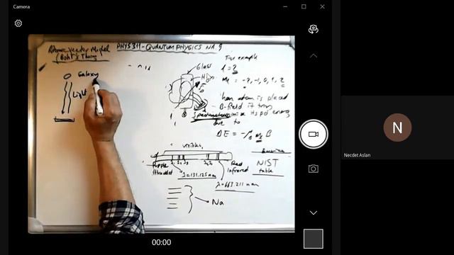 QUANTUM PHYSICS PHYS 311- NA 9 смотреть онлайн