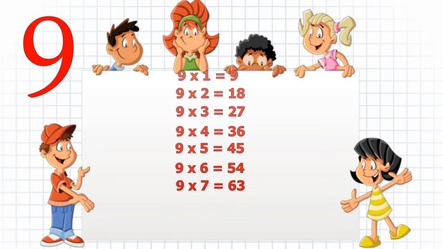 Музична табличка множення на 9. Таблица умножения в песнях. Music multiplication table смотреть онлайн
