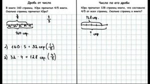 Нахождение дроби от числа и числа по его дроби