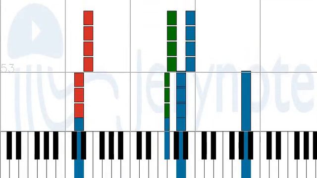 How to play Bad Blood by Taylor Swift on Piano Sheet Music смотреть онлайн