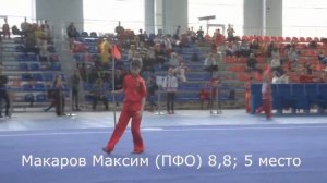 Цяншу 32 формы, мальчики 10-1 место