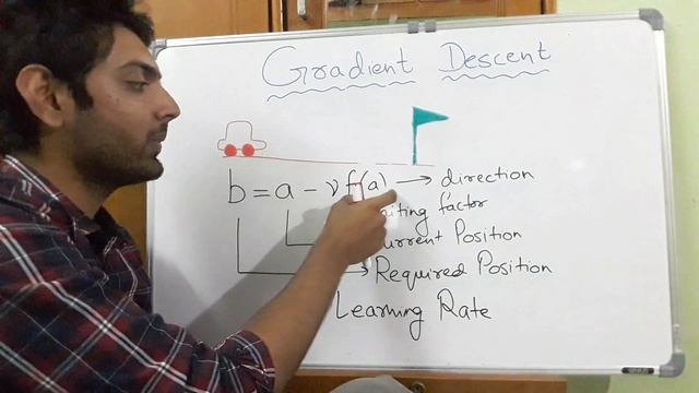 What is Gradient Descent || With Example смотреть онлайн