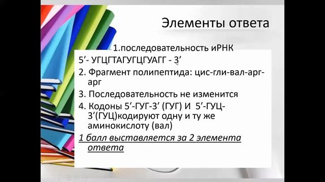 Лучшие практики подготовки обучающихся к ГИА по биологии. смотреть онлайн