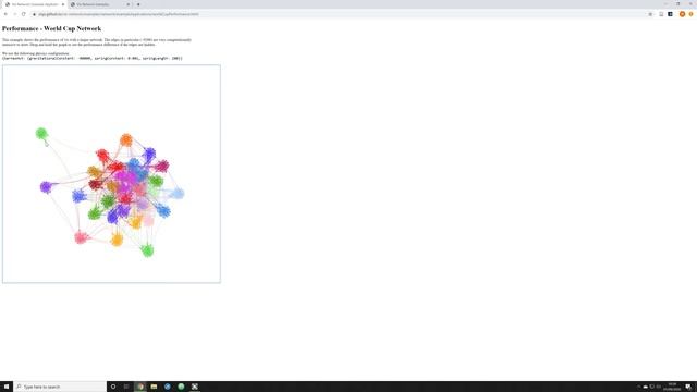 Python for Social Networks (15: Cluster Analysis) смотреть онлайн