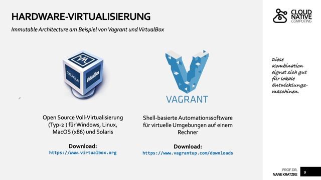 20 min Cloud Native: Infrastructure as Code (4/5) - IaC Ansätze, Vagrant смотреть онлайн