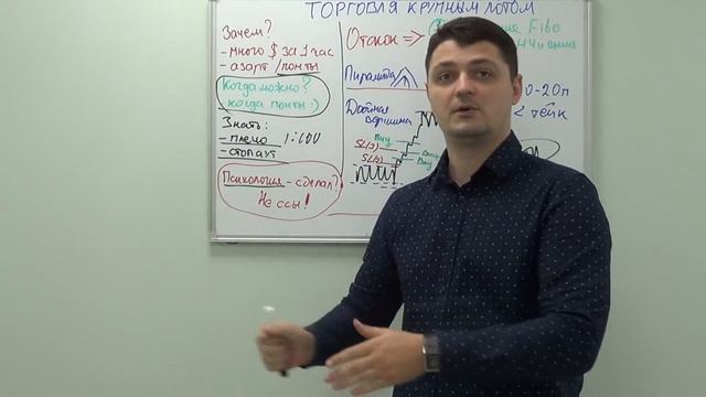 ТОРГОВЛЯ крупным лотом на весь депозит смотреть онлайн