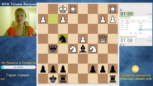 СМЕШИНКИ от БЛОНДИНКИ: #2. Шахматы & Татьяна Жигалко. смотреть онлайн