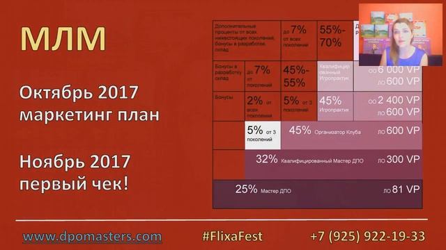 Как Я зарабатываю 60 000 рублей в месяц а партнерстве с Игрикой смотреть онлайн
