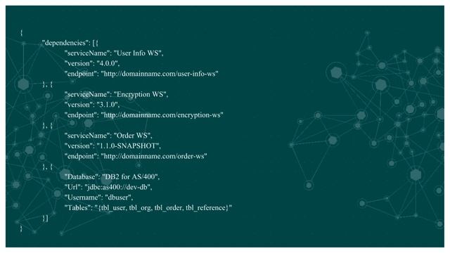 Lessons Learned from Migrating Legacy Enterprise Applications to Microservices — Ross Zhang, Jun Li смотреть онлайн