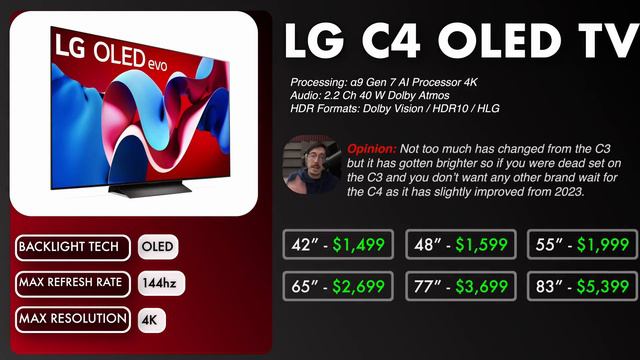 LG G4 & C4 TV Prices | 2024 OLED & QNED Buyer's Guide