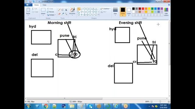 Python Numpy Session 1 смотреть онлайн