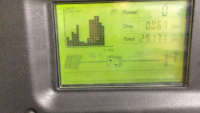 SMA ESS ziehen = Freischaltung?