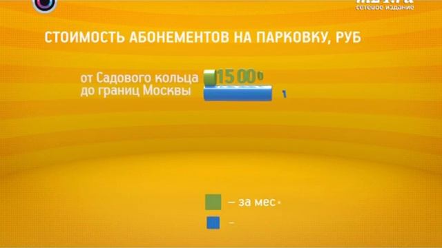 Новые тарифы на городских парковках Москвы смотреть онлайн
