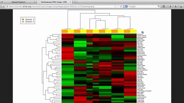 TUTORIAL: Heatmaps смотреть онлайн