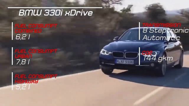 2019 Mercedes C-Class vs 2018 BMW 3 Series Techical Specifications смотреть онлайн