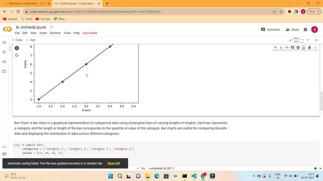 Matplotlib Tutorial in Hindi | Line Plot and Bar Graph смотреть онлайн