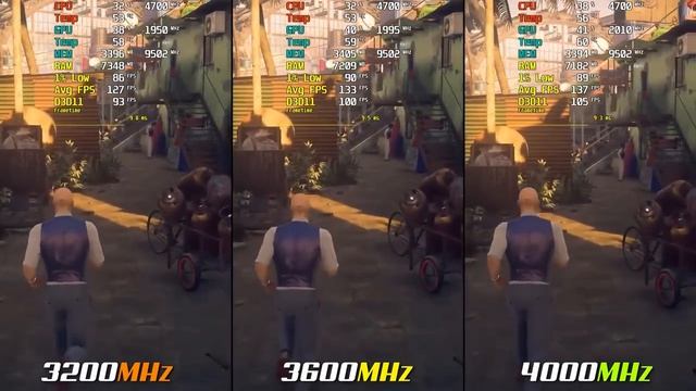 3200MHz vs. 3600MHz vs. 4000MHz | Best RAM for Ryzen 5000? смотреть онлайн