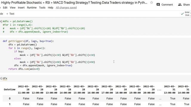 Почти первоапрельская шутка! Как подогнать торговую систему,чтобы она дала прибыль в 286000% на BTC смотреть онлайн