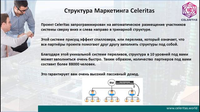 #Celeritas. #Tron. Проморолик компании (RUS). ПРЕИМУЩЕСТВА ПРОЕКТА НАД КОНКУРЕНТАМИ.