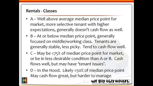 Investing in Rental Properties - with Mike Hambright смотреть онлайн