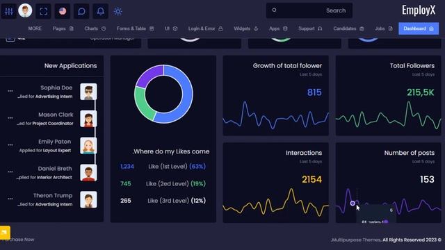 Career Admin Dashboard Template Bootstrap 5 with Dashboard UI Kit – EmployX смотреть онлайн