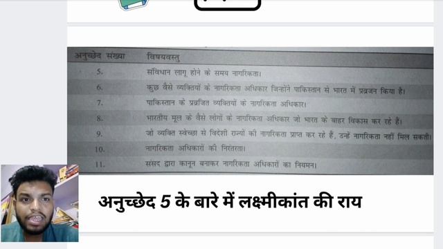 The Insane Story Behind article 5 of Indian constitution смотреть онлайн