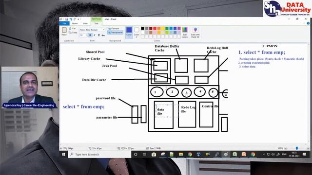 Database Architecture Oracle DBA session 2 with Mr Upendra Roy | SHA Infotech смотреть онлайн