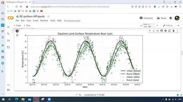 Introduction to the Earth Engine Python API смотреть онлайн