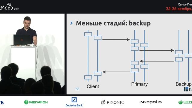 Владимир Озеров — Как устроена многопоточность в Hazelcast смотреть онлайн